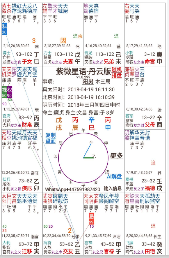图片[2]-你为什么断不准紫微——5：学习方法（中）-天道紫微
