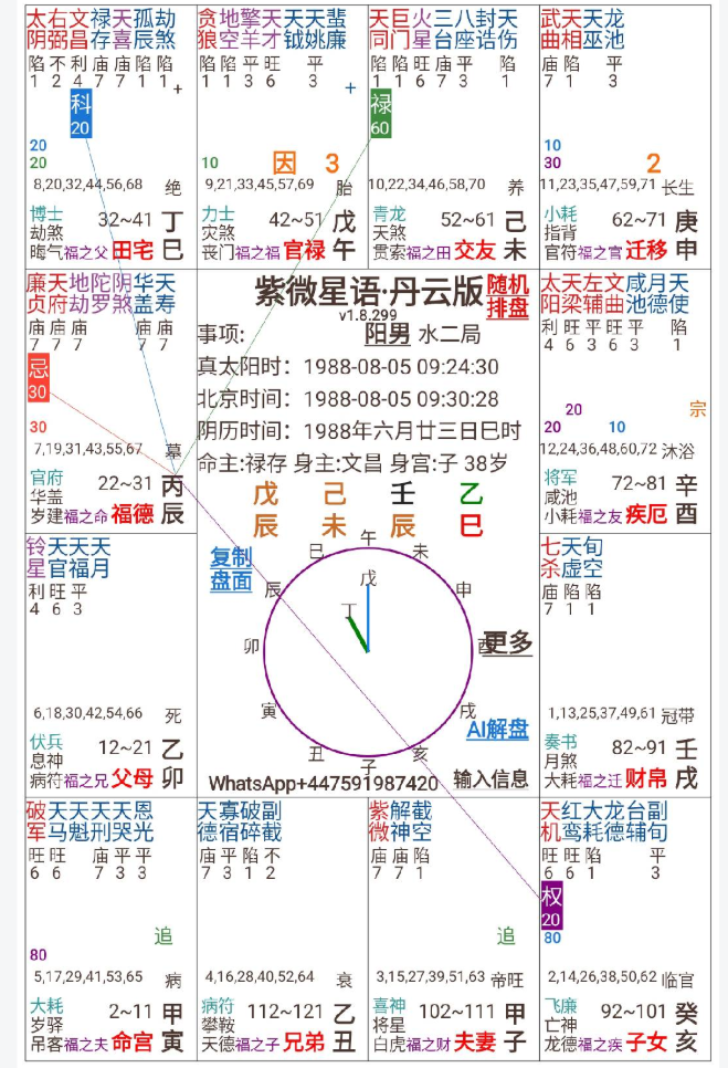 图片[4]-你为什么断不准紫微——5：学习方法（中）-天道紫微