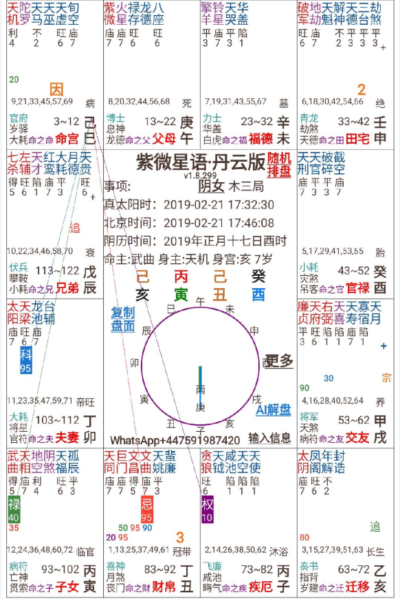 图片[3]-你为什么断不准紫微——4：紫占学习方法（上）-天道紫微