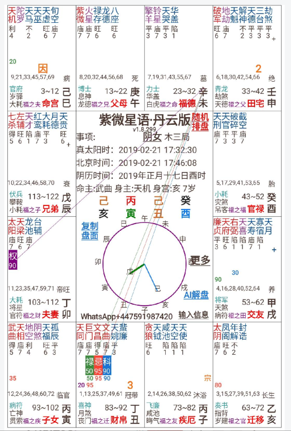 图片[4]-你为什么断不准紫微——4：紫占学习方法（上）-天道紫微