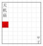 图片[3]-你为什么断不准紫微——1-天道紫微