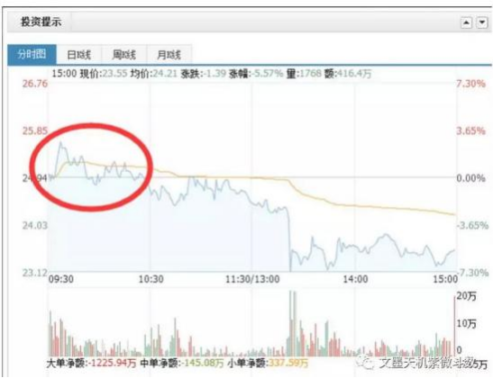 图片[1]-你为什么断不准紫微——5：学习方法（中）-天道紫微