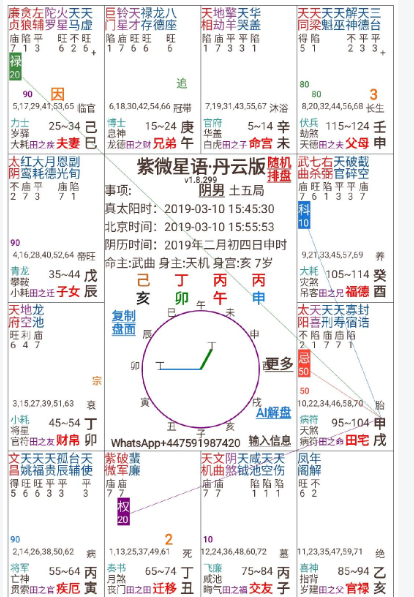 图片[3]-你为什么断不准紫微——5：学习方法（中）-天道紫微