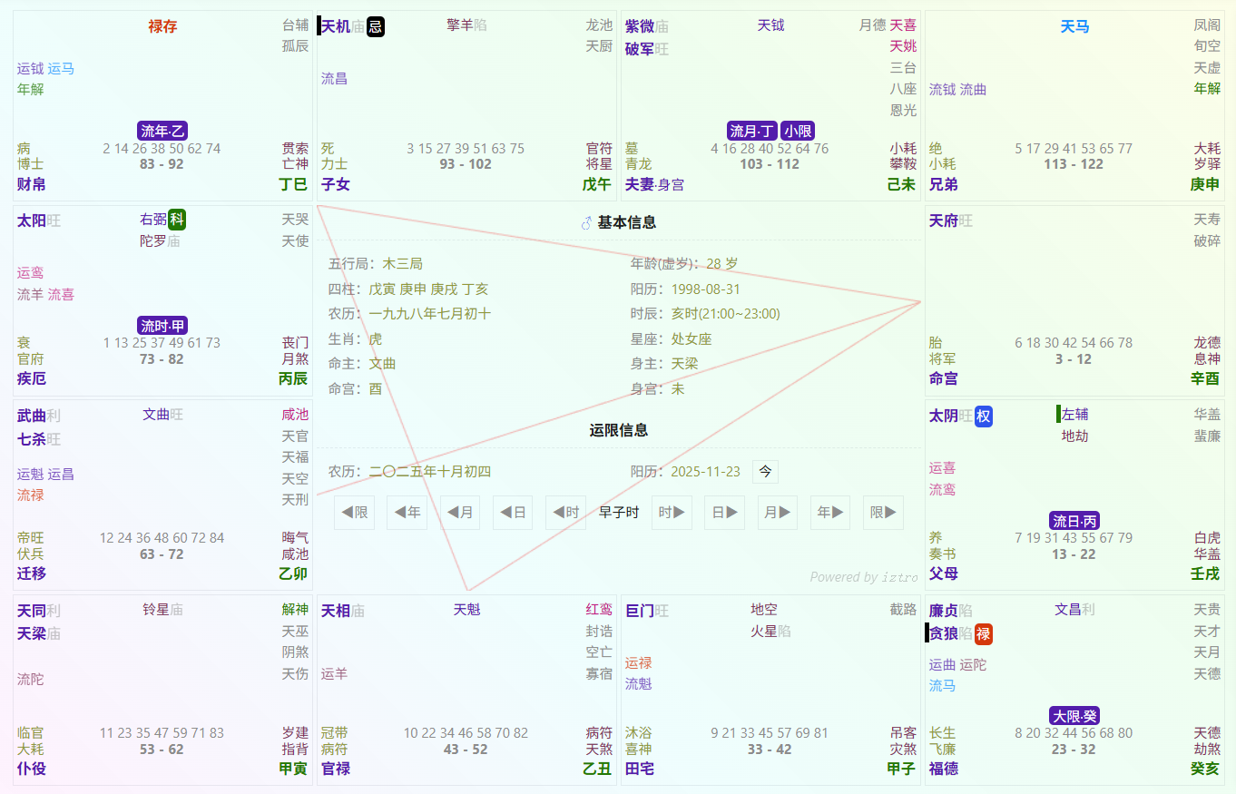 评论图片-天道紫微