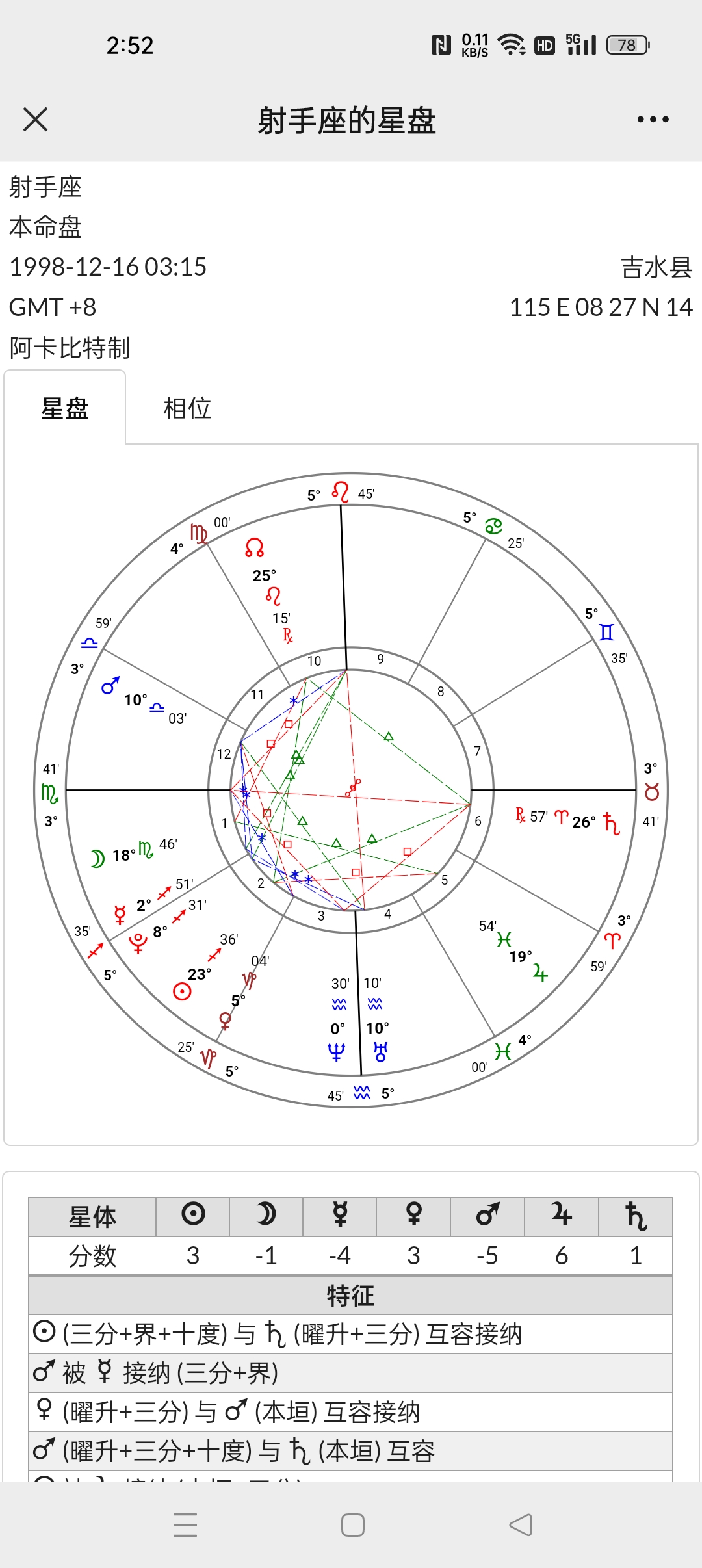 评论图片-天道紫微